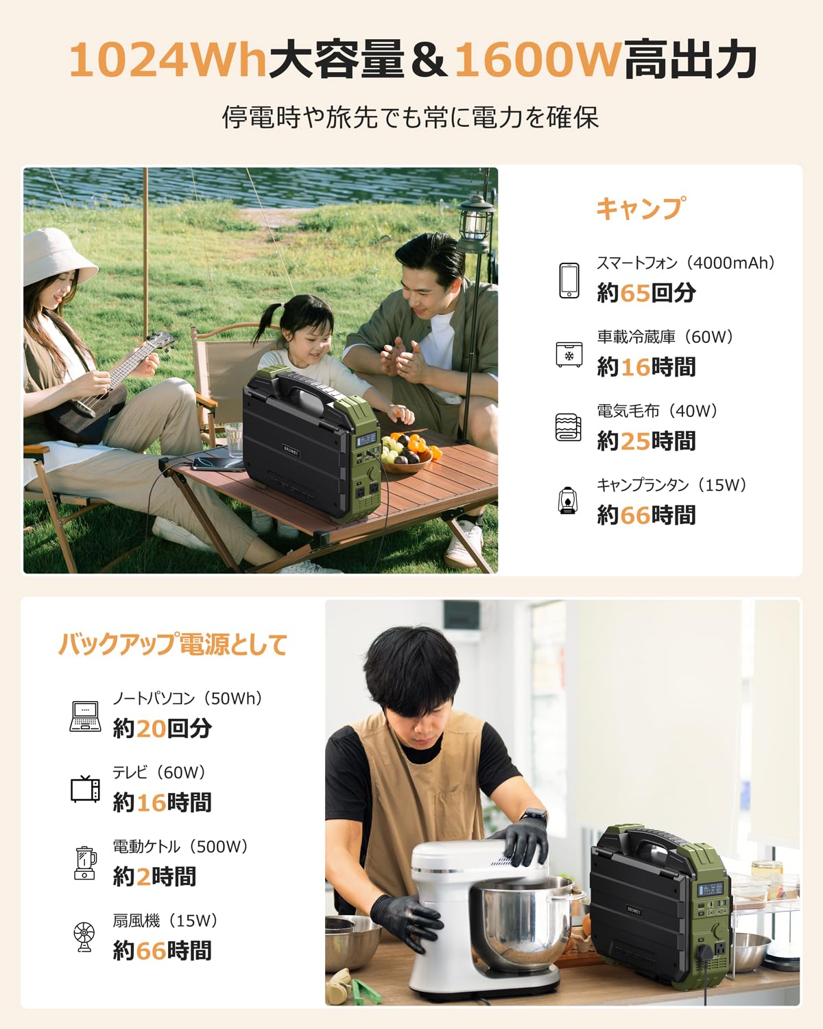 Amazon.co.jp: BROWEY ポータブル電源 ソーラーパネル付き 大容量